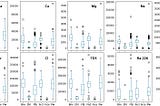 A Peek into Sources of Radium Contamination Related to Fracking