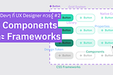 เรื่อง Devๆ ที่ UX Designer ควรรู้ #2: UI Components และ Frameworks