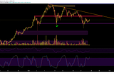 Jan. 24, 2021- Bitech.pro cryptocurrency market outlook.