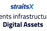 xfers在加密貨幣市場推出的解決方案−StraitsX