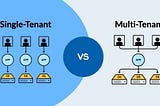 Single-Tenant architecture vs Multi-Tenant architecture