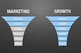 Growth vs Marketing vs Product ‘Review’