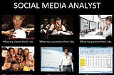 The Importance of Social Media Analytics to Increase Brand Awareness