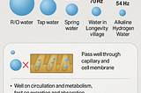 Supporting Cancer Patients Undergoing Treatment with Alkaline Hydrogen Water
