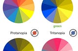 Are you using Color Blind-Safe PalettesPower BI and Tableau?