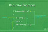 The great Recursion : A Picture is Worth 1,500 Words