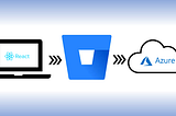 Deploy a React App on Azure with Bitbucket pipelines