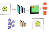 Understanding and Implementing Faster R-CNN: A Step-By-Step Guide