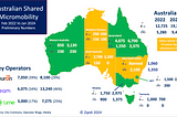 Shared Micromobility in Australia 2024