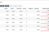 Manage Your Own Investment Fund For Free