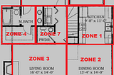 Discovering the “zone” cleaning method and how to simplify your life