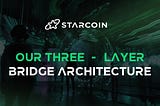 Inside the Three-Layer Architecture of the Starcoin Native Bridge