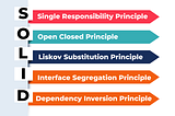 Building the Foundation for Scalable and Maintainable Code