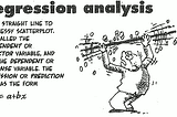 Ordinary Least Squares 2 Ways