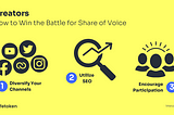 How to Increase your Share of Voice on Social Media