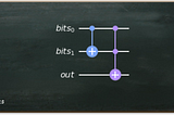 A Beginner-Friendly Quantum Algorithm