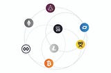 Why connecting all the Blockchains is the final step for mass adoption of Cryptocurrencies