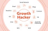 Mi a csuda az a Growth Hacking?!