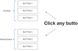 Instant Actions: onMouseDown vs onClick