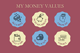 Aligning Money Management with Your Core Values