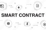 Course 2 Project: Design and Development of Smart Contract