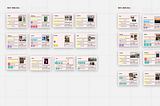 Weeknotes #12 Reflection on This Past 3 Months (Aug — Oct)
