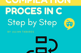 COMPILATION PROCESS IN C — Step by Step