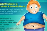 Obesity and Children’s Health