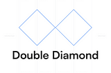 Navigating the Double Diamond: A Guide for Aspiring UX Designers