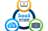 How SaaS Development Services Help Enterprises Innovate Faster