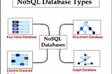 Types Of NoSQL Databases