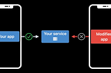Implementing Firebase App Check on iOS (non-Firebase back-end)