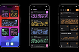 HabitKit after 1 month of use…