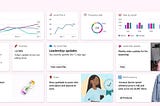As part of the 1.19 release, a new line chart card layout option was provided, and with version 1.20, Microsoft is introducing three new data visualization options: bar chart, pie chart and donat chart.
