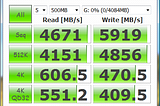 I/O Wars! RAM disk vs HDD and SSD