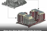 Step-by-Step Workflow of the Scan to BIM Process