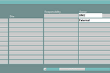 How to configure DMZ with shared File System in Oracle E-Business Suite R12.2