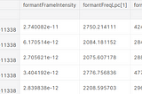 How to use openSMILE on kaggle notebooks