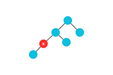 [LeetCode] 230. Kth Smallest Element in a BST — Tree — Medium