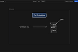 How to Create OpenAI Embeddings & Why You Need to Know About Them