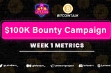 Let’s Earn — The First BEP-20 Token That Rewards Holding and Staking