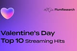 PlumResearch: Valentine’s Day Top 10 Movies in the US