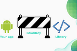 Create boundaries over libraries before it is too late