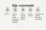 Introduction to SQL Fundamentals