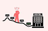 Why do hotel prices constantly change & how to track them?