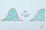 3 Key Concepts of Probability Distribution Every Data Scientist Must Know