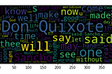 Learn a Language with WordClouds