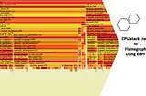 How to get started with CPU Profiling using eBPF