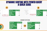 Dynamic Sorting With Power Query