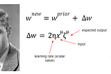 Neural Network Series: Rosenblatt’s perceptron algorithm (Part III)